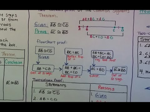 Geometry 2.7a, Read & Write Flowchart proofs - YouTube