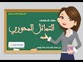 مادة الرياضيات المستوى الثالث ابتدائي التماثل المحوري 