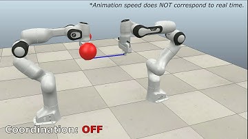 Simulation of multi-robot cooperative manipulation near multiple dynamic obstacles