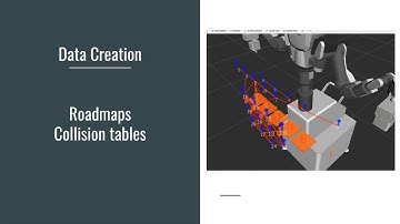 A Constraint Programming Approach to Simultaneous Task and Motion Scheduling for Dual-Arm Robots.