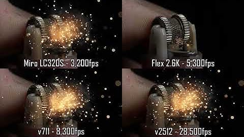 Phantom High-Speed Camera Slow Motion Comparison