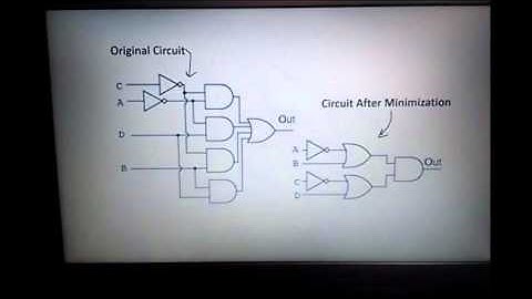 CS50 Final Project: Logic Minimizer