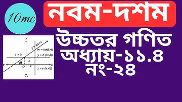 9-10 higher math chapter 11.4(24) । স্থানাঙ্ক জ্যামিতি |10 minute class