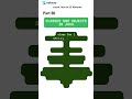 Classes and Objects in Java Explained with Example | #edusaa | #shorts
