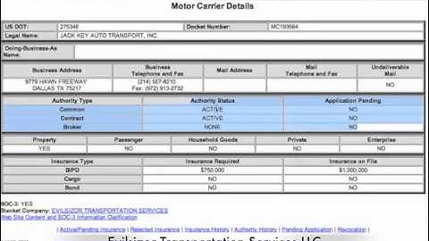 FMCSA Status