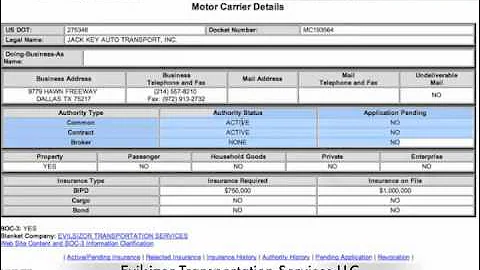 FMCSA Status
