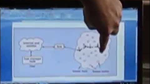 Zigbee configuration - part 1 (using XCTU 6.1.2)