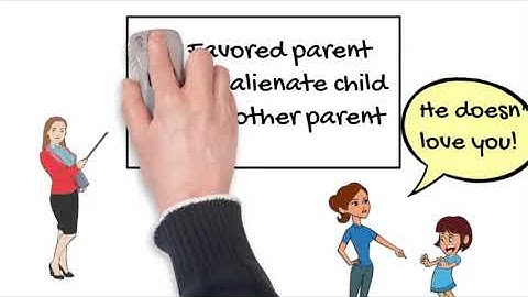 5 Factor Model for Diagnosing Parental Alienation