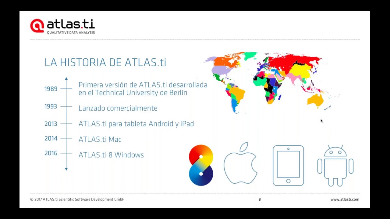 atlas ti 8 download atlas ti 8 download