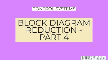 BLOCK DIAGRAM REDUCTION - PART 4 | Interchanging, Splitting and Combining the Summing Points