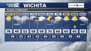 Friday Evening Weather