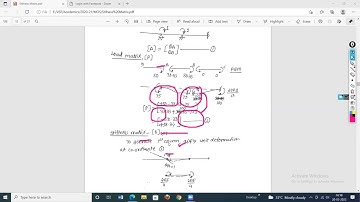 Stiffness Matrix  method of analysis- Part 5