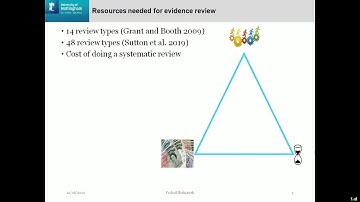 Computer Programs for Semi Automation of Evidence Synthesis