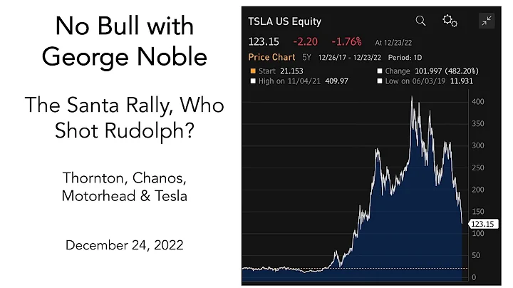 The Santa Rally, Who Shot Rudolph? Thornton, Chanos, Motorhead & Tesla