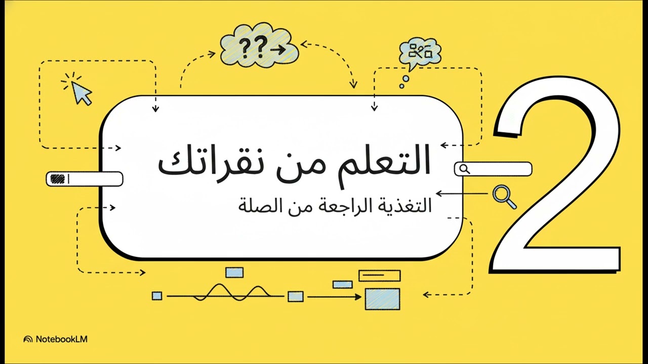 (5).(1).كيف يصبح البحث أذكى||Principles of Query Reformulation and Relevance Feedback
