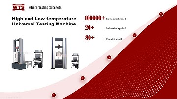 High-low Temperature Chamber Universal Testing Machine