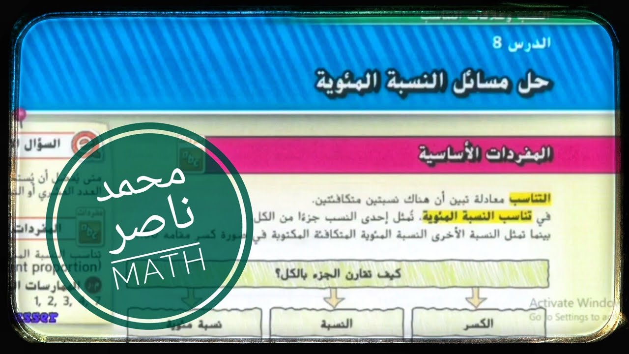 الدرس8 : مسائل النسبة المئوية - وحدة ( الكسور و الأعداد العشرية )  - الصف السادس ( الفصل الأول )