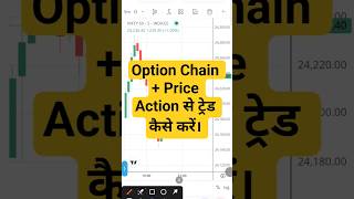 option chain data kaise samjhe #optionchainanalysis #bankniftyoptiontradingstrategy #oidataanalysis