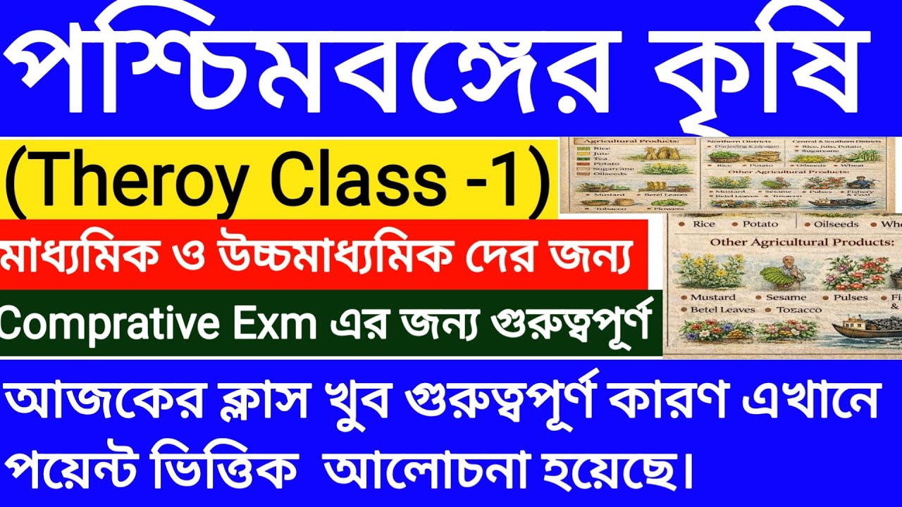 🛑সকল শিক্ষার্থীদের জন্য আজ গুরুত্বপূর্ন ক্লাস ||Class10 &12 শিক্ষার্থীদের জন্য বেশি গুরুত্বপূর্ণ।।