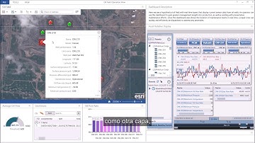 PI Integrator for Esri ArcGIS - Demostración del Pipeline de transmisión de gas