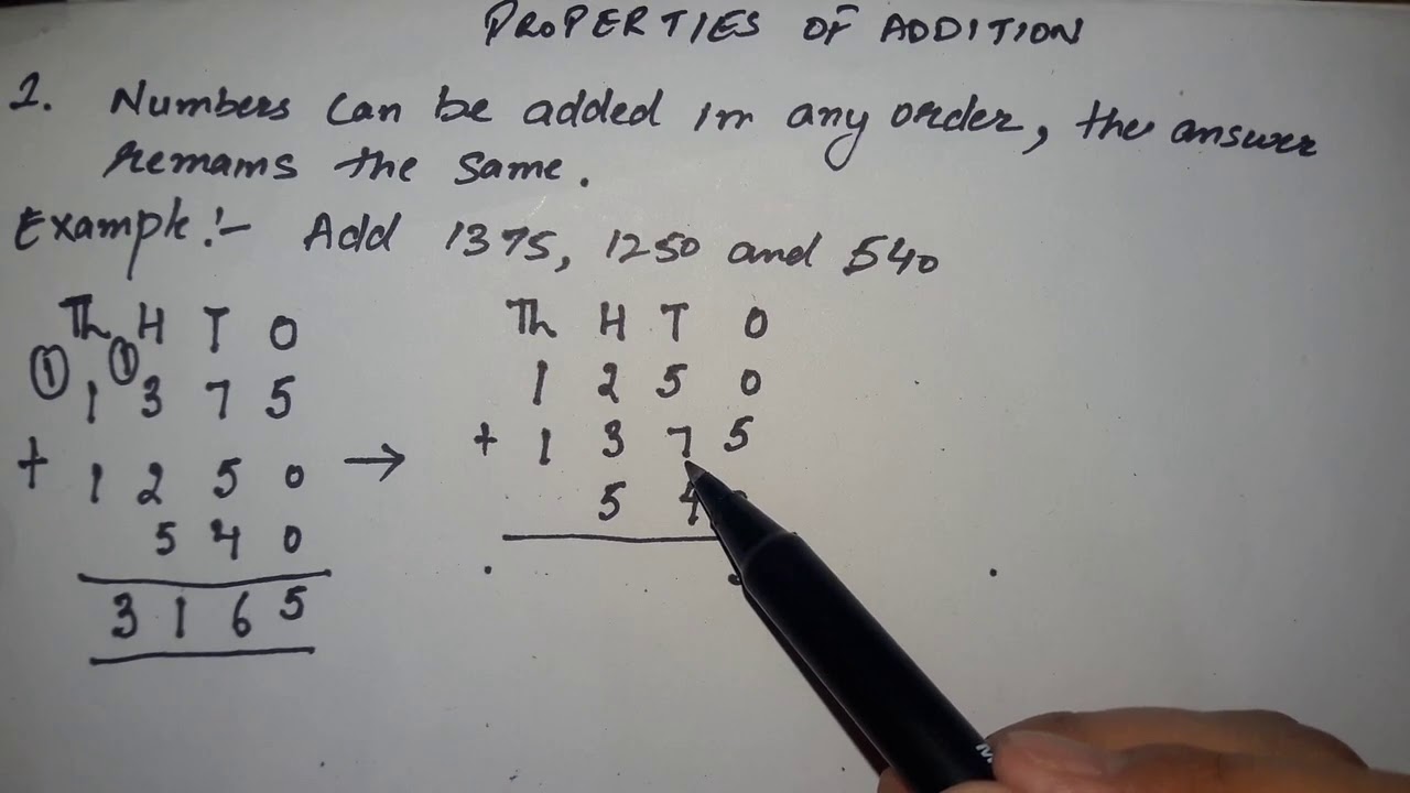 Revision of Properties of Addition and statement sums | Addition of ...