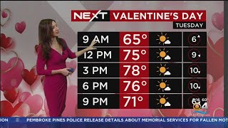 NEXT Weather forecast for Monday 2/13/2023 5AM