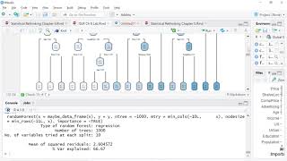 ISLR Book Club: Chapter 8: Tree-Based Methods Lab (2022-02-22) (islr01)