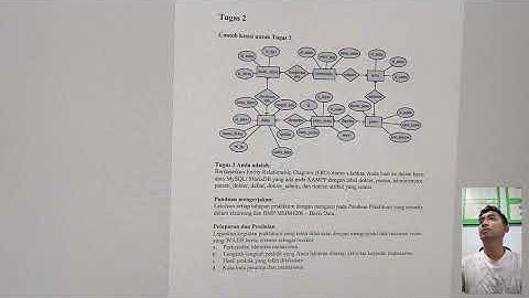 TUGAS 2 BASIS DATA MEMBUAT DATABASE DI MYSQL XAMPP