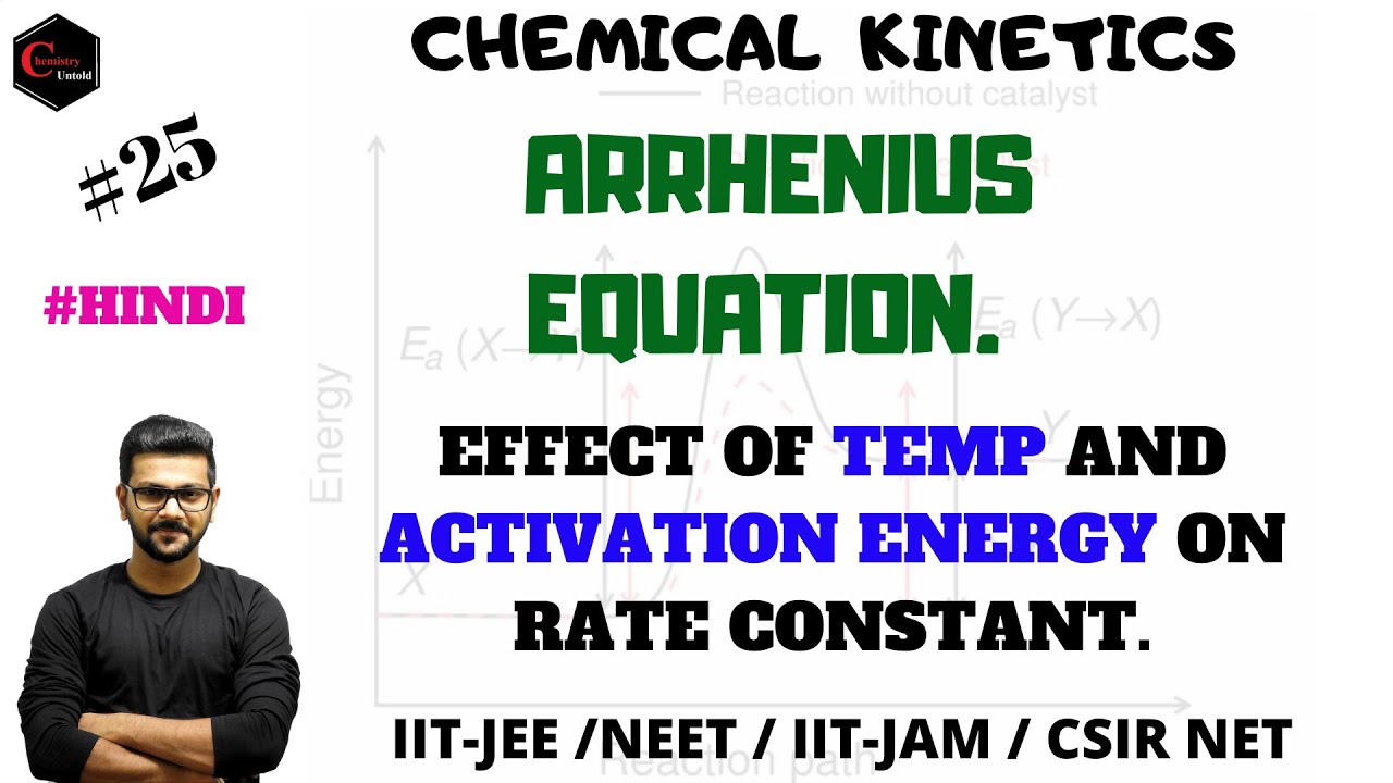 ARRHENIUS EQUATION || CHEMICAL KINETICS || EFFECT OF T & Ea ON RATE CONSTANT || COLLISION THEORY