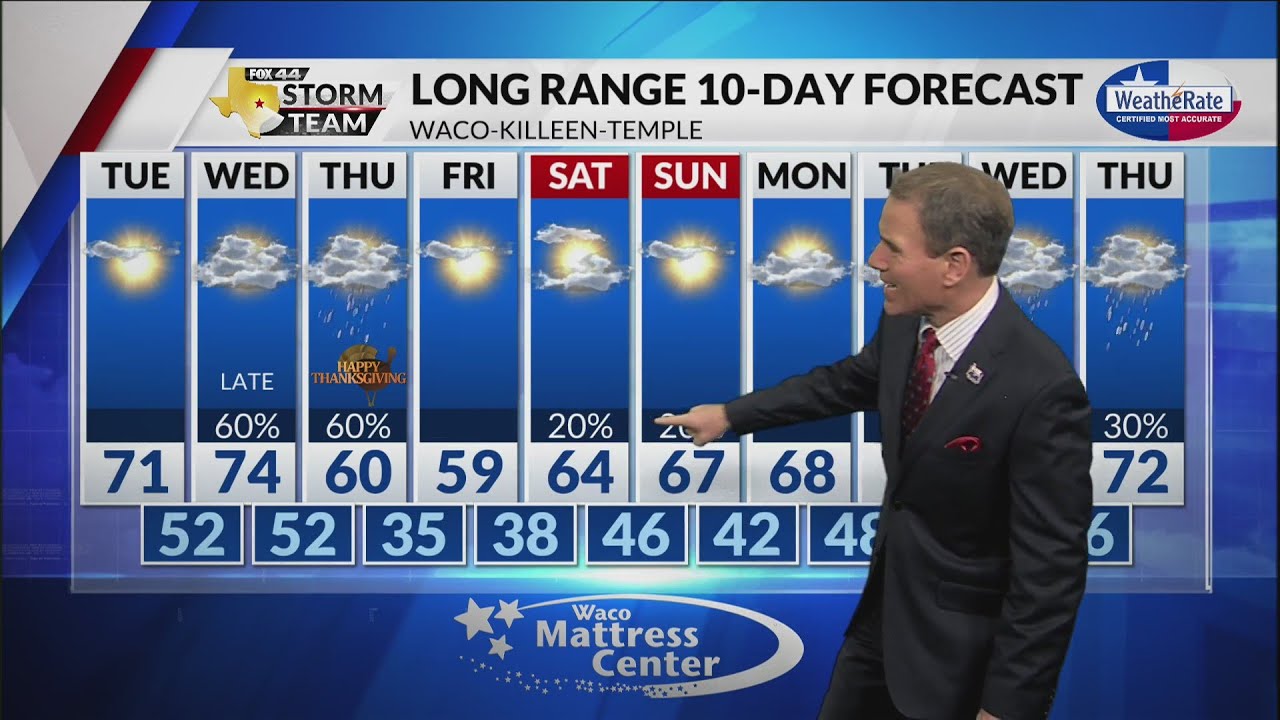 Monday Evening Forecast - YouTube