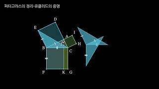 피타고라스 정리(Pythagorean Theorem - Euclid)