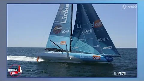 C'est quoi le safran d'un voilier ?