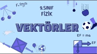 9. Sınıf Fizik Vektörler