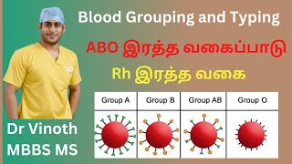 இரத்த வகைப்பாடு | ABO இரத்த வகை | How to find your blood group| Rh Blood group | ABO blood group