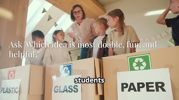 AI Enhanced Learning - Ideate Step Explained in Design Thinking