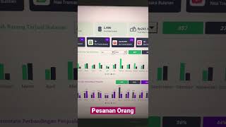 Aplikasi Pencatatan Penjualan Marketplace - PESANAN ORANG