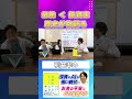 労働＜投資 歴史が物語る［第332回］