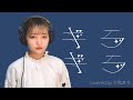 【歌ってみた】ギラギラ-Ado【大和きり】