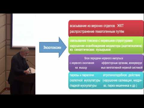 Ляпейкова Е.А «Ботулизм. Семейный случай»