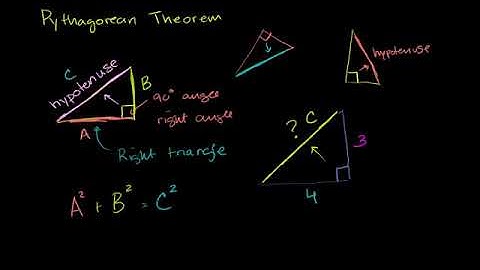 The Pythagorean theorem intro Right triangles and trigonometry Geometry "Viewer for Khan Academy"