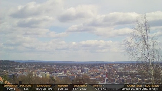 Timelapse Cam 2 - 22. april 2017