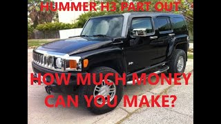Parting Out a Hummer H3 for Profit: How much money can you make on Ebay, Craigslist and Marketplace? Hummer H3 Alpha For Sale On Craigslist