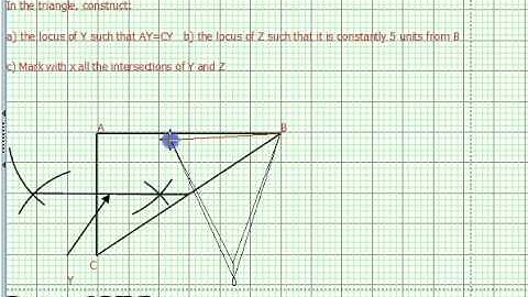 Intersection of Loci