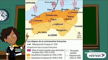 Quand commence la colonisation en Algérie ?