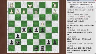 Blitz chess postmortem #955: Grunfeld defense