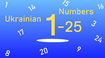 Numbers In Ukrainian Language - Basic Ukrainian Conversation - Learn Ukrainian - Ukrainian Numbers