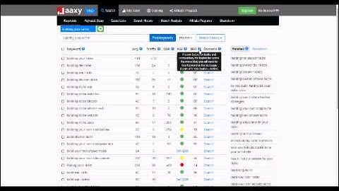Jaaxy keyword search tutorial