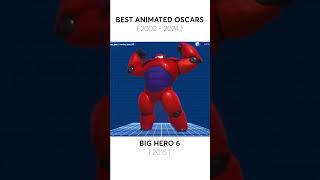BEST ANIMATED OSCARS AWARD 2002-2024     #anime #oscar #awards