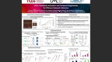 CATS: Combined Activation and Temporal Suppression for Efficient Network Inference