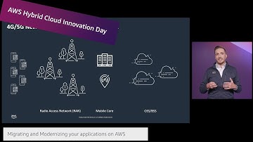 Hybrid Cloud Day 2022: Migrating and Modernizing your applications on AWS